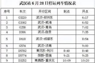 国足亚洲杯集训名单：韦世豪、武磊、蒋光太入选，艾克森无缘！